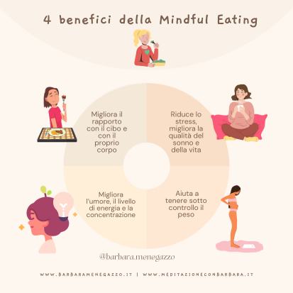 Mindful eating benefici a lungo termine